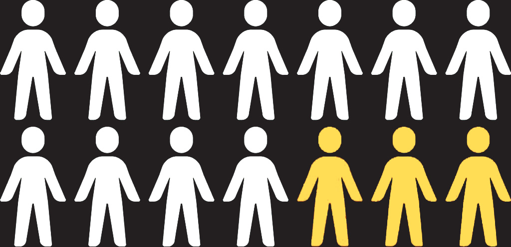 digital marketing for roofing companies